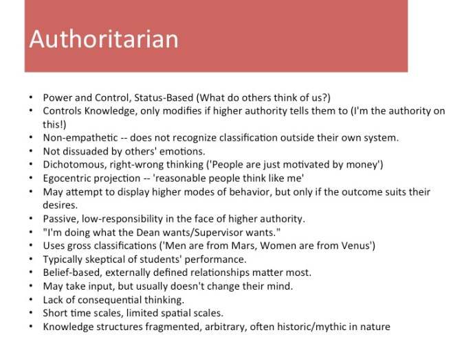 Authoritarian