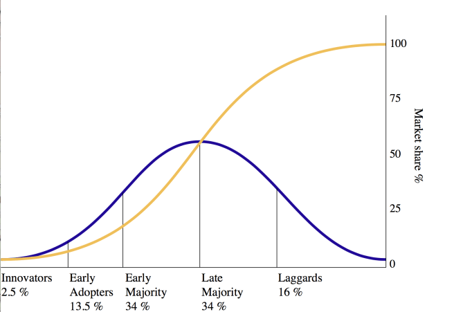 Screen Shot 2016-06-17 at 11.08.34 AM