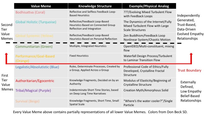 knowledge-structure-picture