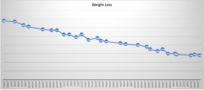 Screen Shot 2017-09-16 at 8.38.41 AM.png